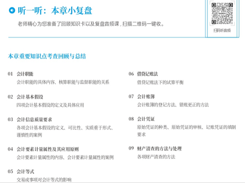 初級會計章末音頻總結