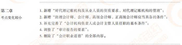 第二章考點(diǎn)的主要變化