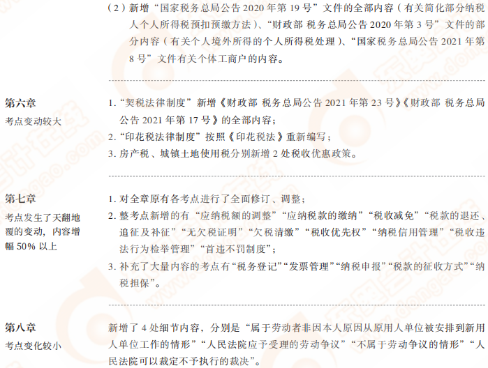 第六、七、八章考點(diǎn)的主要變化