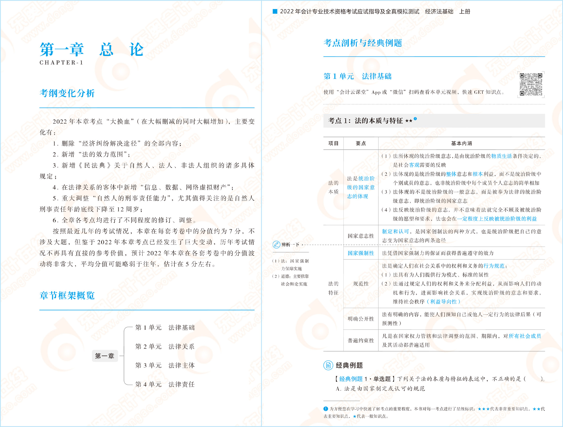 經(jīng)濟法基礎(chǔ)《輕松過關(guān)?一》試讀
