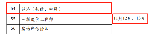 2022年中級經濟師考試時間