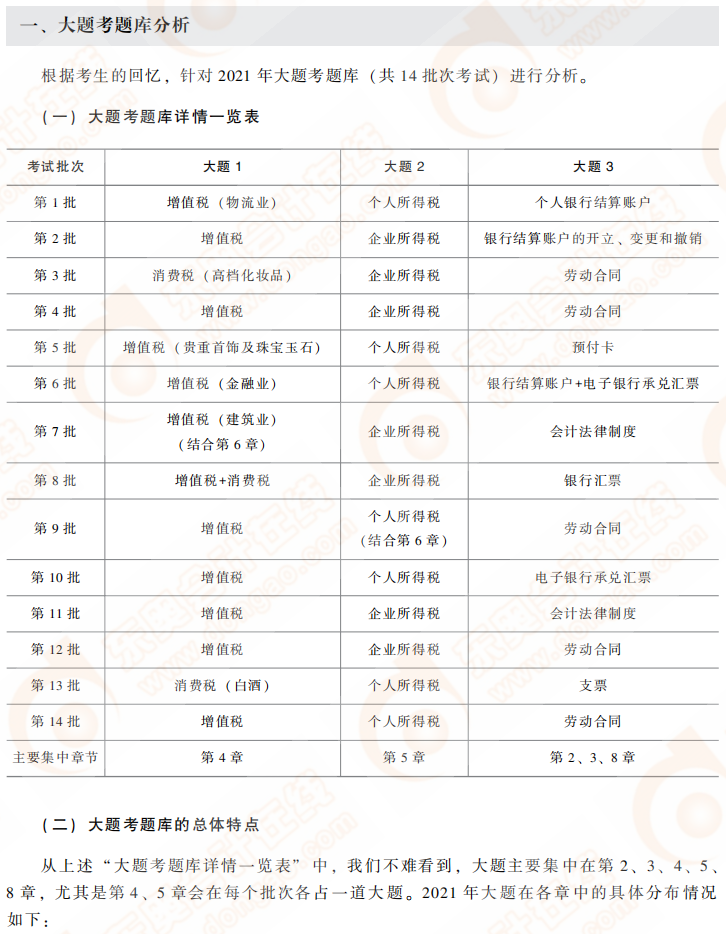 不定向選擇題題庫分析