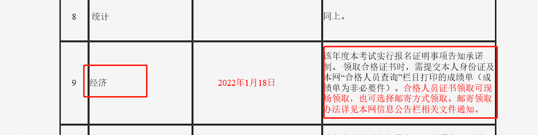 吉林省2021年中級(jí)經(jīng)濟(jì)師證書(shū)領(lǐng)取官方通知 吉林省2021年中級(jí)經(jīng)濟(jì)師證書(shū)領(lǐng)取官方通知