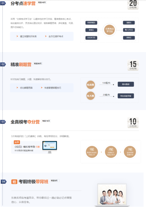 初級(jí)會(huì)計(jì)三階沖刺營(yíng)