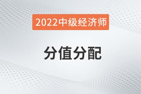 2022年中級經(jīng)濟師分值怎么分配
