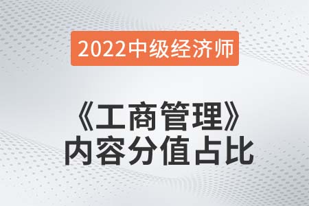  2022年中級經濟師《工商管理》各章節(jié)內容重要程度占比