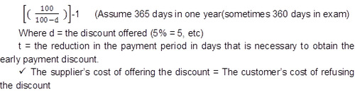 應(yīng)付賬款管理 應(yīng)付賬款管理