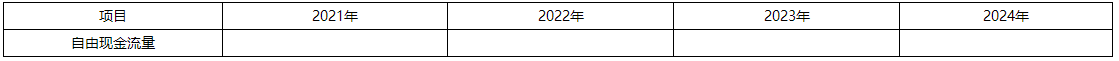 2022年高級會計師考試案例分析2.18