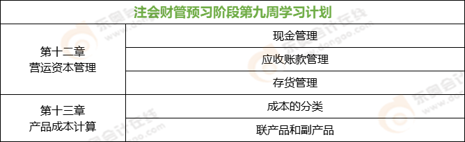 注會(huì)財(cái)管預(yù)習(xí)階段第九周學(xué)習(xí)計(jì)劃