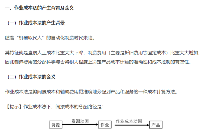 作業(yè)成本法