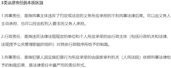 法律責(zé)任 法律責(zé)任