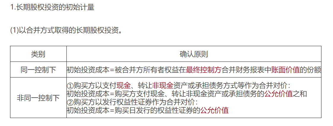 長(zhǎng)期股權(quán)投資的初始計(jì)量 長(zhǎng)期股權(quán)投資的初始計(jì)量