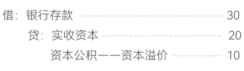 資本公積的會計分錄