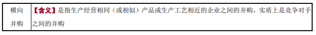 企業(yè)并購類型1-2022年高級(jí)會(huì)計(jì)考試高頻考點(diǎn)