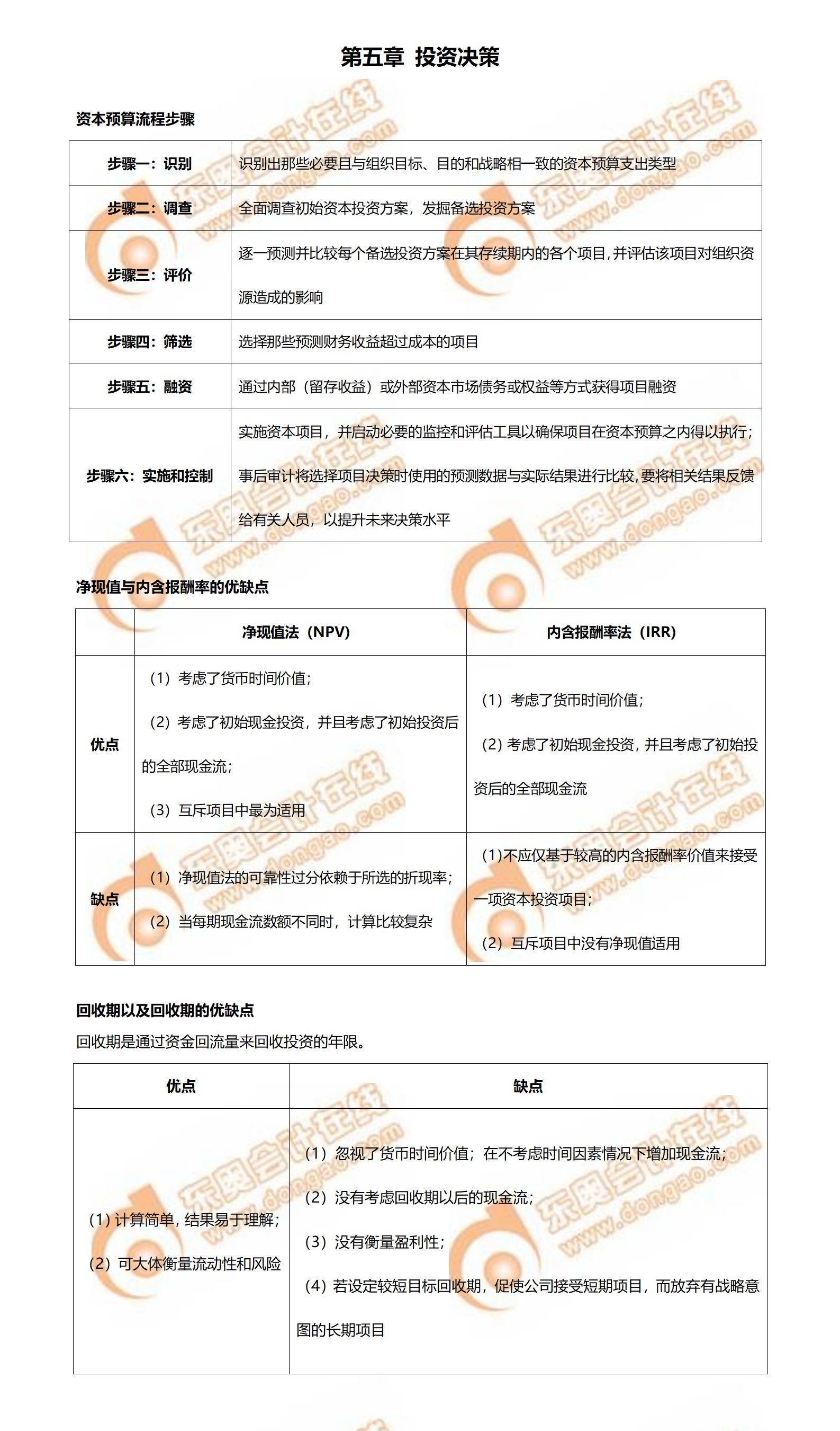 cma必背知識(shí)點(diǎn) cma必背知識(shí)點(diǎn)