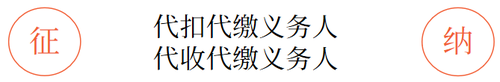 與納稅人緊密聯(lián)系的兩個概念：