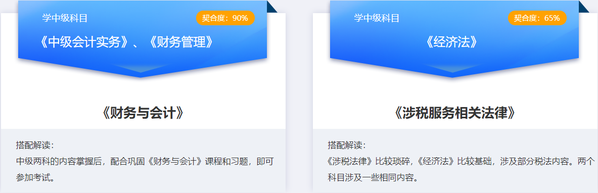 稅務師與中級會計