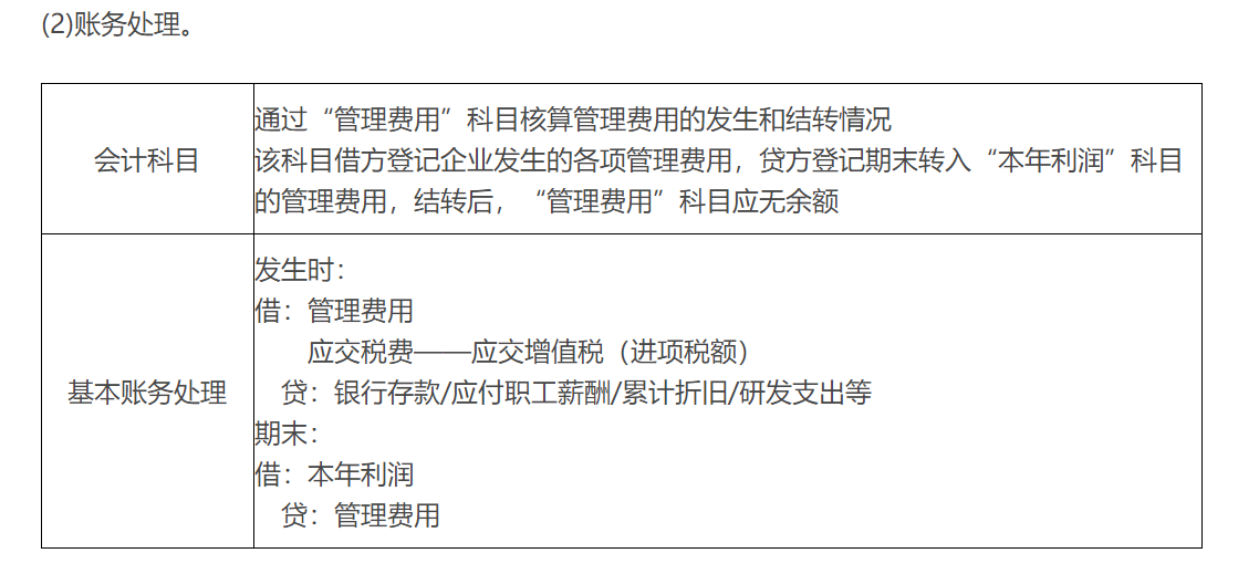 管理費(fèi)用的賬務(wù)處理