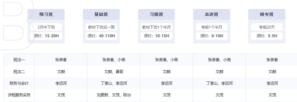 立即了解課程體系！