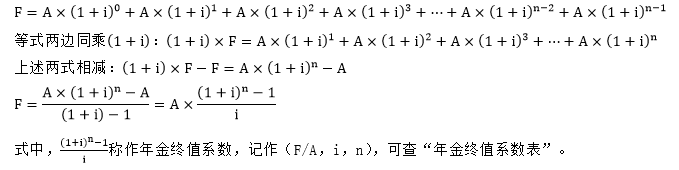 普通年金終值的計(jì)算過(guò)程 普通年金終值的計(jì)算過(guò)程