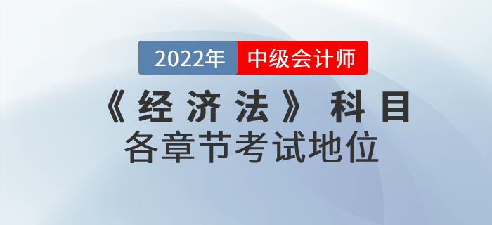 2022年中級(jí)會(huì)計(jì)《經(jīng)濟(jì)法》科目，各章節(jié)考試地位什么樣？