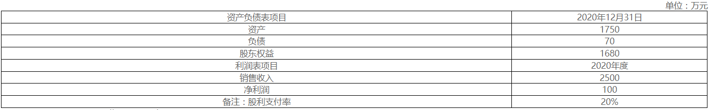 2022年高級會計師考試案例分析5.5