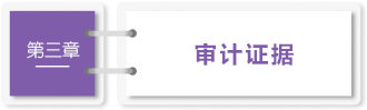 第三章審計證據(jù)