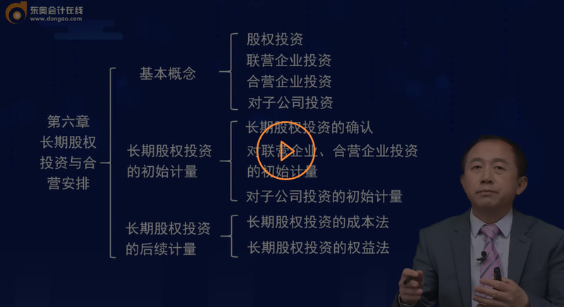 長期股權投資大串聯(lián)