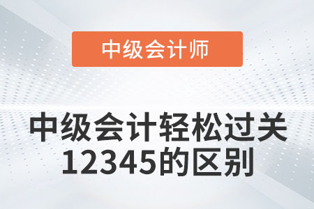 頻道頁規(guī)范終版