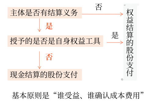 微信截圖_20220520100718 微信截圖_20220520100718