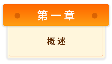 初級會計實(shí)務(wù)1
