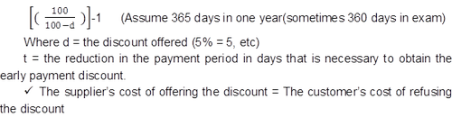 ACCA考試FM知識(shí)點(diǎn) ACCA考試FM知識(shí)點(diǎn)