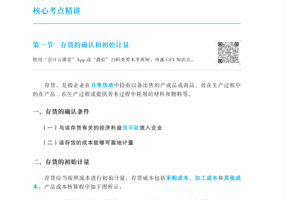 考點(diǎn)精講區(qū)