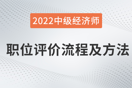 職位評價流程及方法_2022中級經(jīng)濟(jì)師人力資源知識點(diǎn)