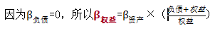 不考慮所得稅 不考慮所得稅