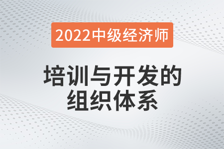 培訓(xùn)與開發(fā)的組織體系_2022中級經(jīng)濟師人力資源知識點 培訓(xùn)與開發(fā)的組織體系_2022中級經(jīng)濟師人力資源知識點