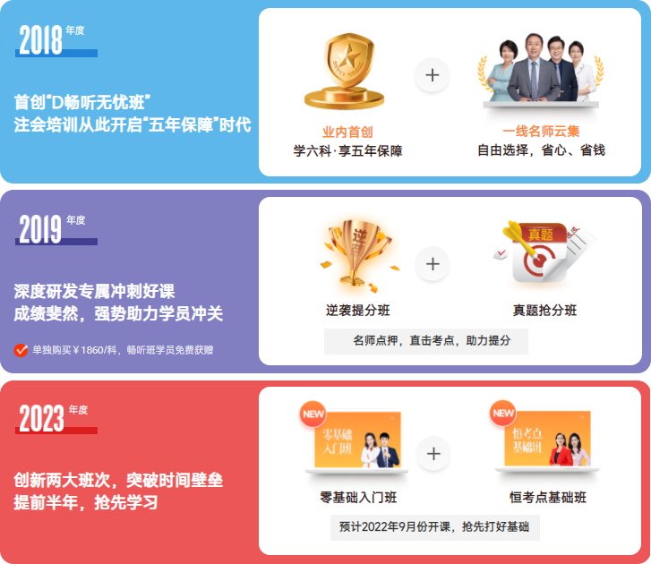 創(chuàng)新亮點(diǎn)