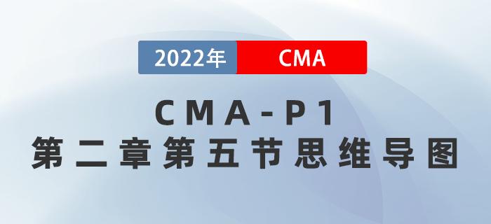 2022年CMA《財(cái)務(wù)規(guī)劃、績(jī)效與分析》第二章第五節(jié)思維導(dǎo)圖