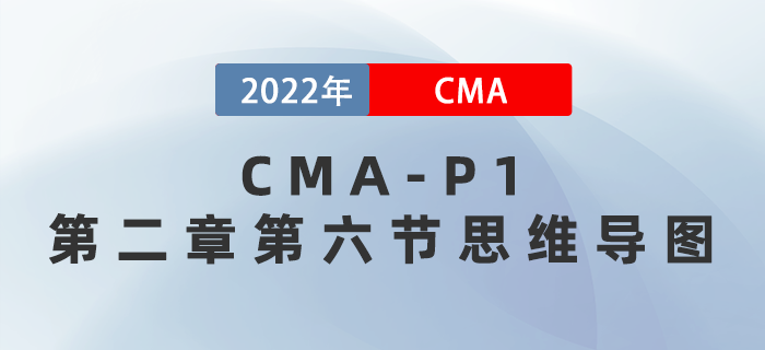 2022年CMA《財務(wù)規(guī)劃、績效與分析》第二章第六節(jié)思維導(dǎo)圖