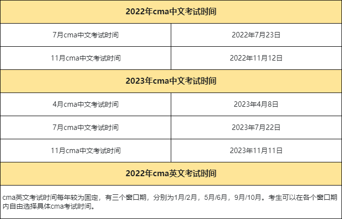 cma考試時(shí)間