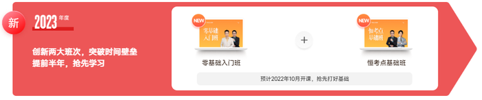 東奧中級會計考試D暢無憂班