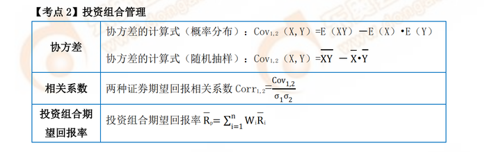 P2考試常用公式2-2