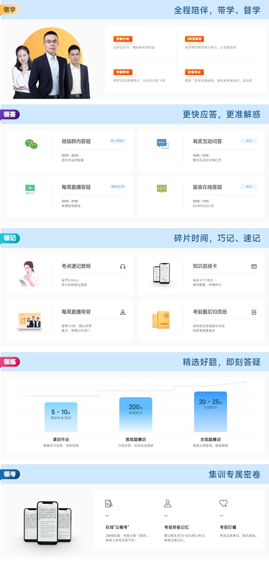 2022年注冊會計師VIP小班集訓