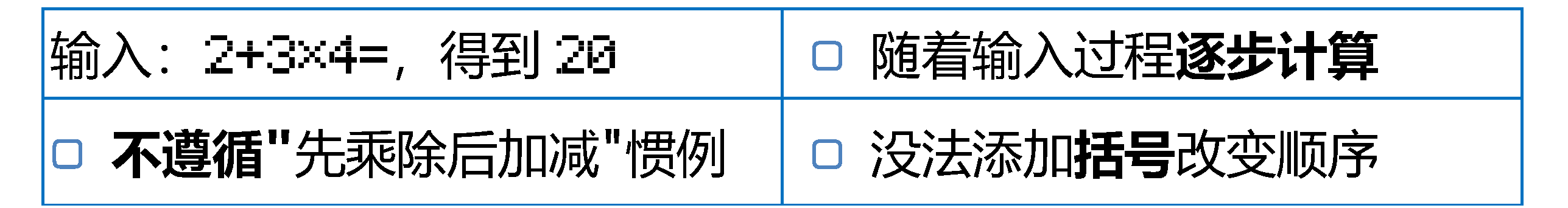 普通計算器的特點