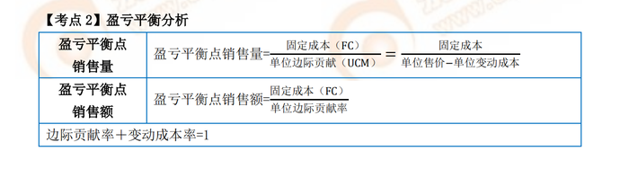 P2考試常用公式2 P2考試常用公式2