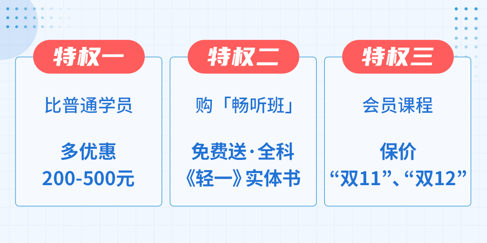 1元錢享受三重會員特權(quán)!