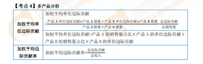 P2考試常用公式4 P2考試常用公式4