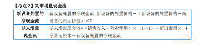 P2考試常用公式3 P2考試常用公式3