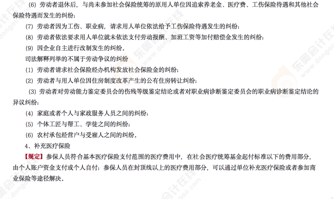 2022年初級會計《經(jīng)濟(jì)法基礎(chǔ)》第七場考后點評