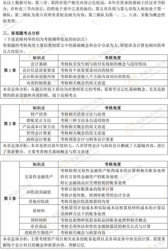 初級(jí)會(huì)計(jì)實(shí)務(wù)2
